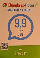 2024 cybevasion